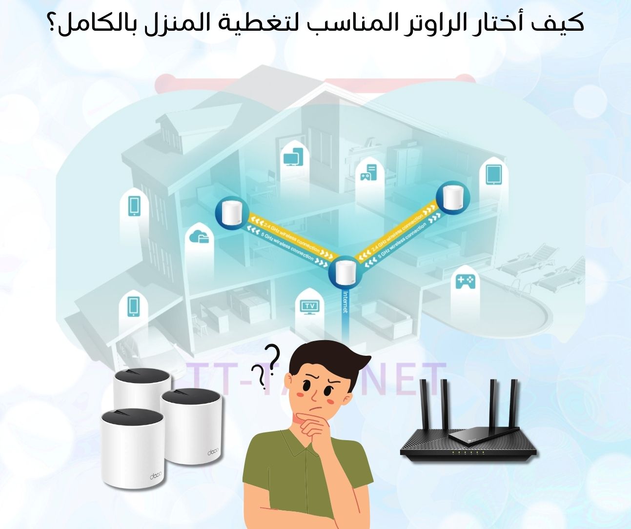 كيف أختار الراوتر المناسب لتغطية المنزل بالكامل؟
