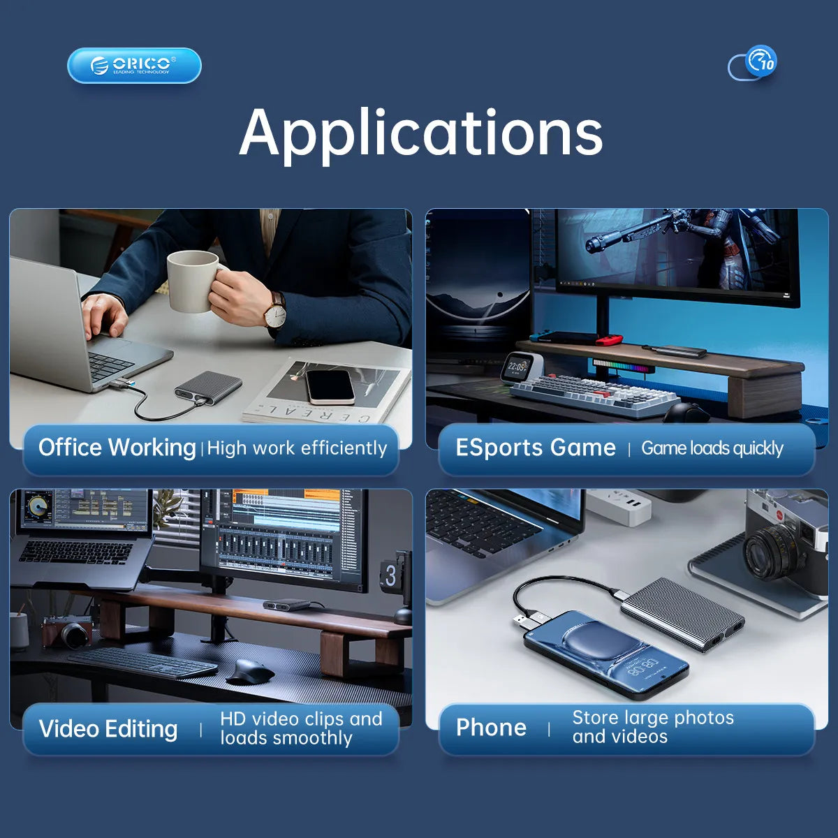 Orico AM2C3-2SN M.2 Enclosure Dual-Bay NVMe+NGFF - للتقنيات الحديثة TT TAB متجر