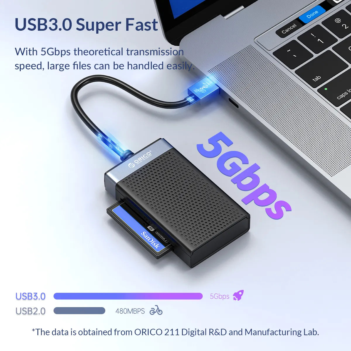 Orico CL4D-C3 USB-C Multi Card Reader - للتقنيات الحديثة TT TAB متجر