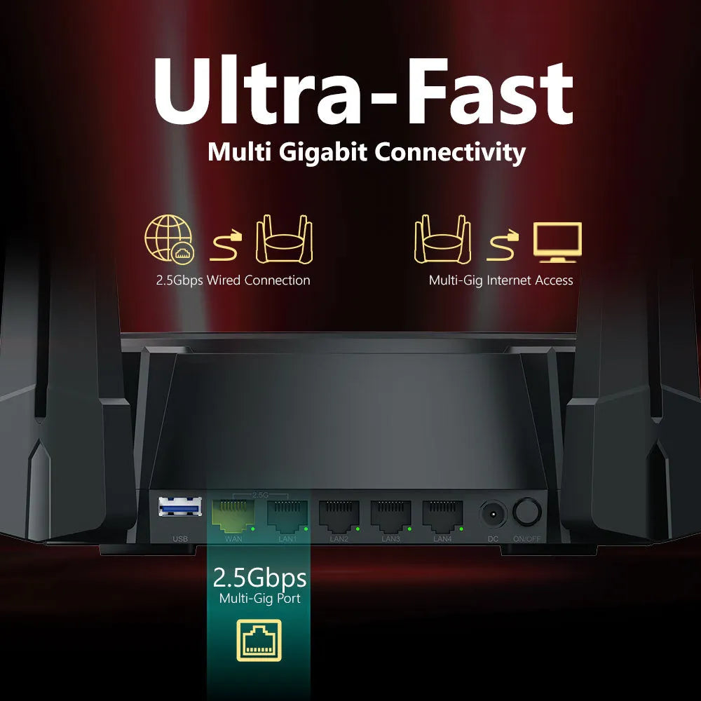 D-Link DIR-X6080Z AX6000 2.5Gbps Port Quad Core CPU Wi-Fi6 Router - متجر TT Tab للتقنيات الحديثة