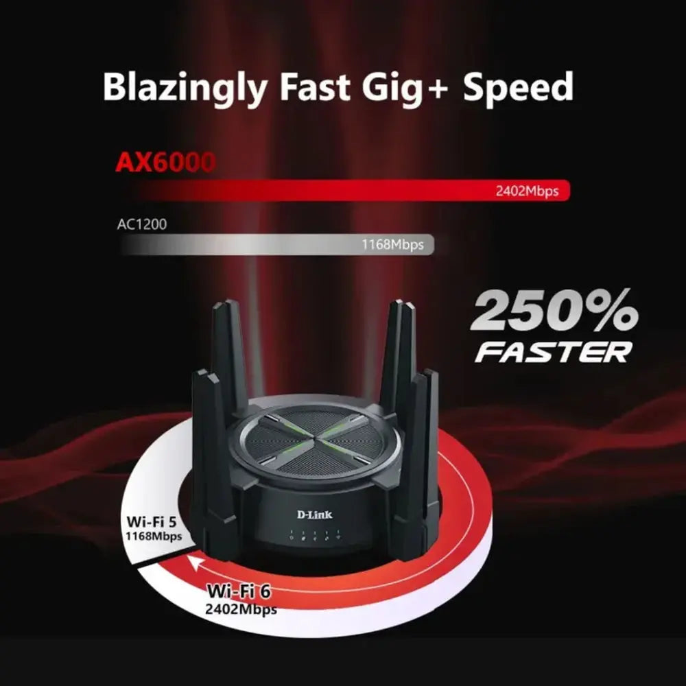 D-Link DIR-X6080Z AX6000 2.5Gbps Port Quad Core CPU Wi-Fi6 Router - متجر TT Tab للتقنيات الحديثة