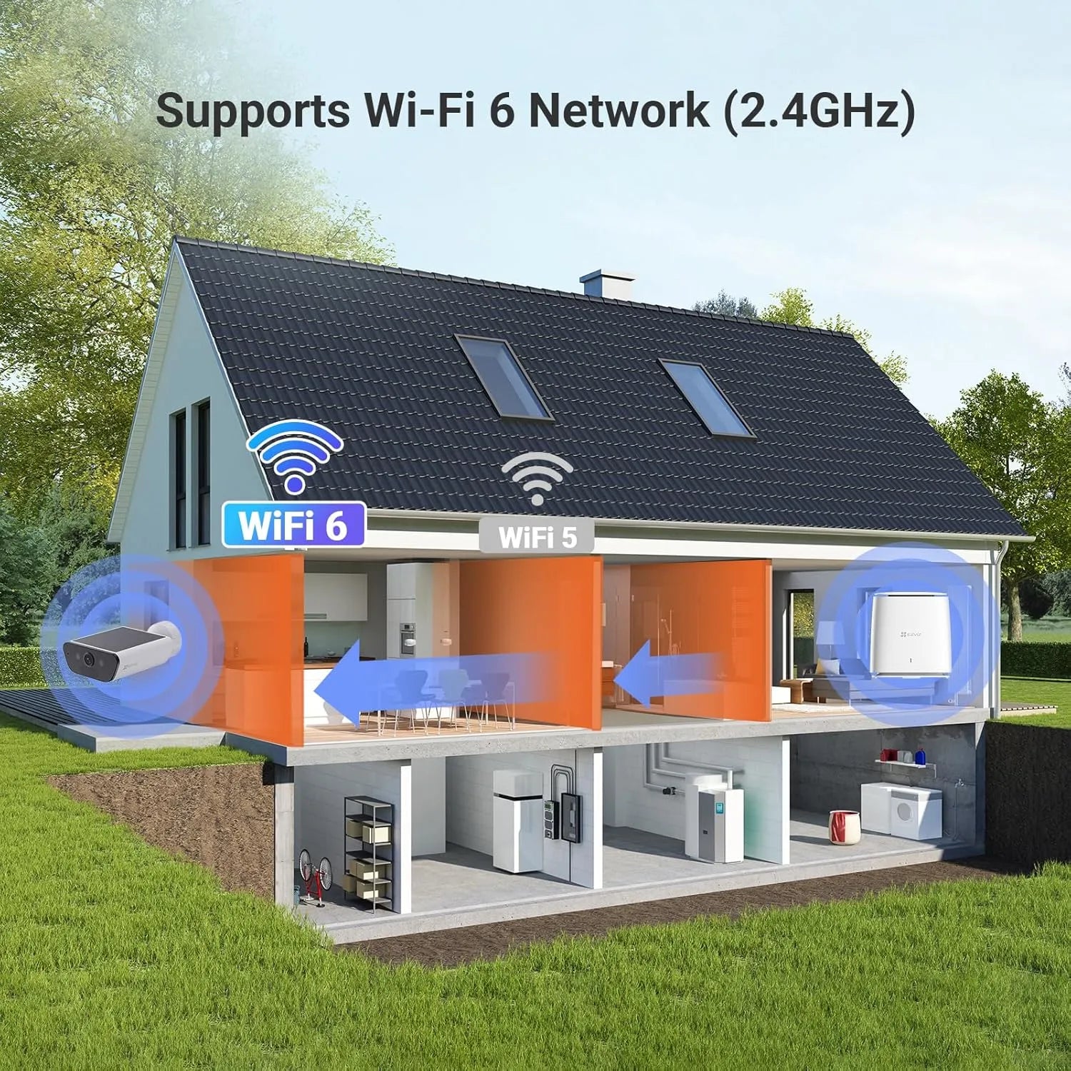 EZVIZ CB5 4K 8MP Solar-Powered Battery Wi-Fi 6 Outdoor Security Camera - متجر TT Tab للتقنيات الحديثة