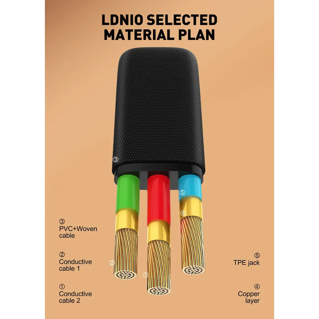 LDNIO USB-C to USB-C 65W Fast Charging Cable with Automatic Power-Off