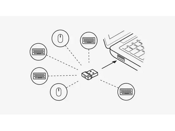 Logitech Logi Bolt USB Receiver - للتقنيات الحديثة TT TAB متجر