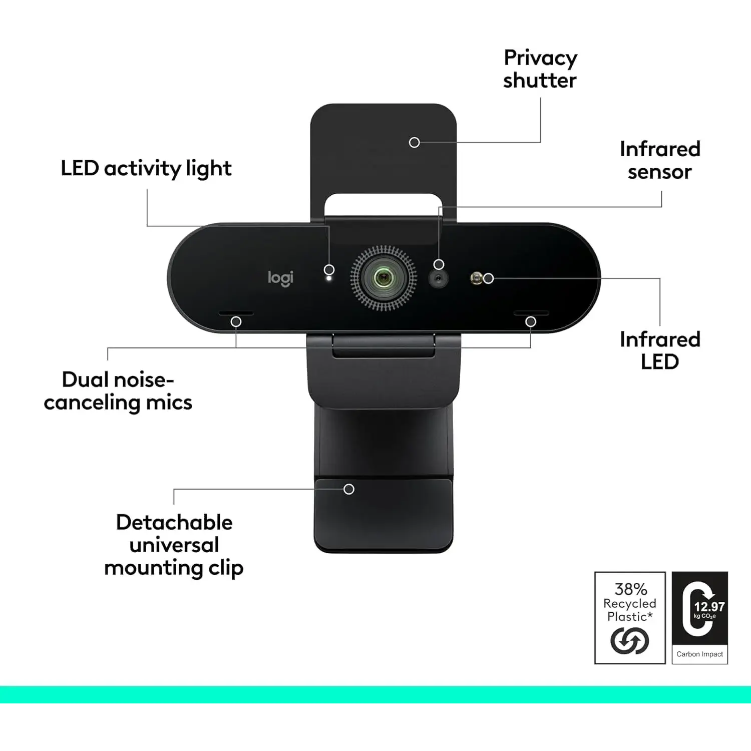 Logitech BRIO 4K Webcam with Windows Hello support - متجر TT Tab للتقنيات الحديثة