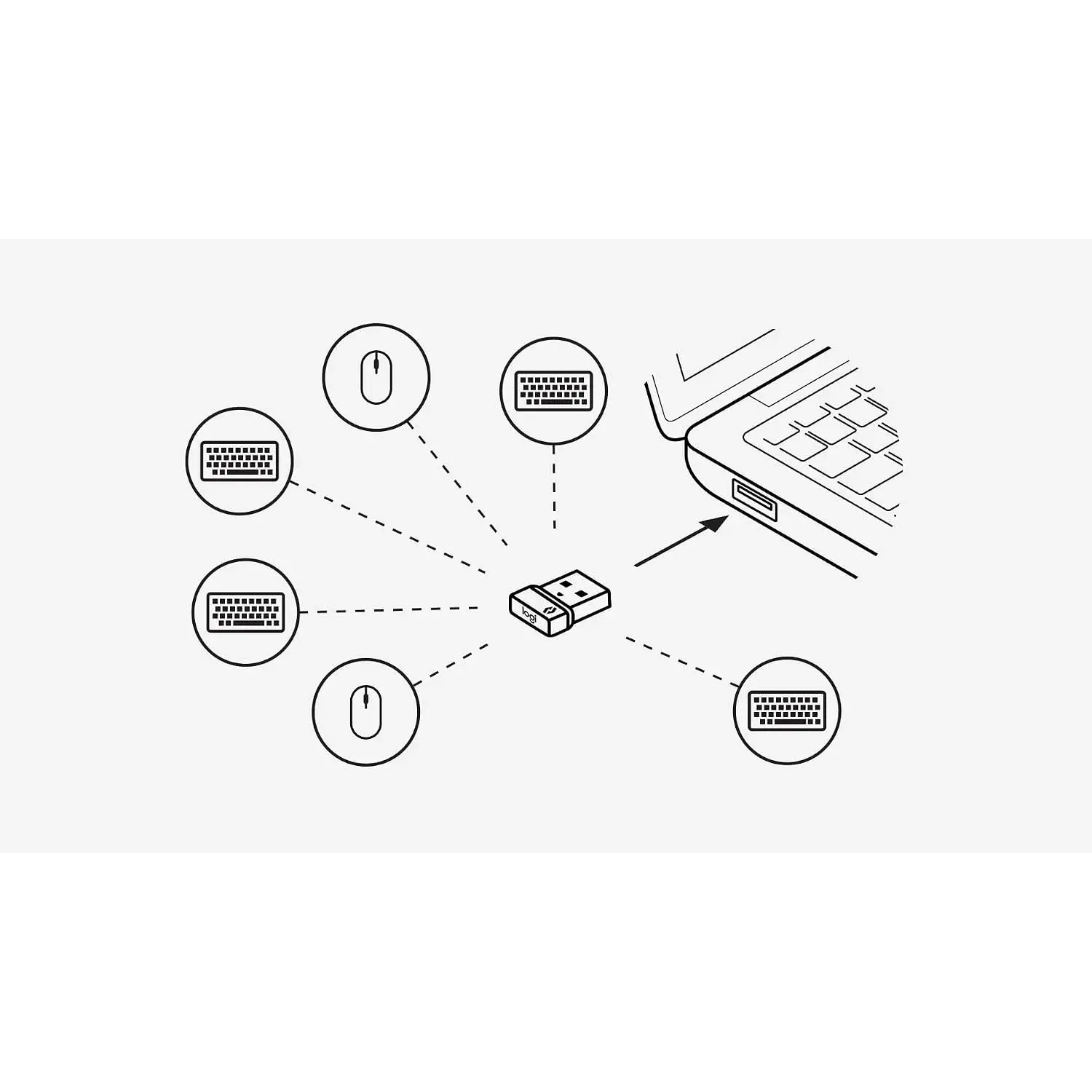 Logitech Logi Bolt USB Receiver - للتقنيات الحديثة TT TAB متجر