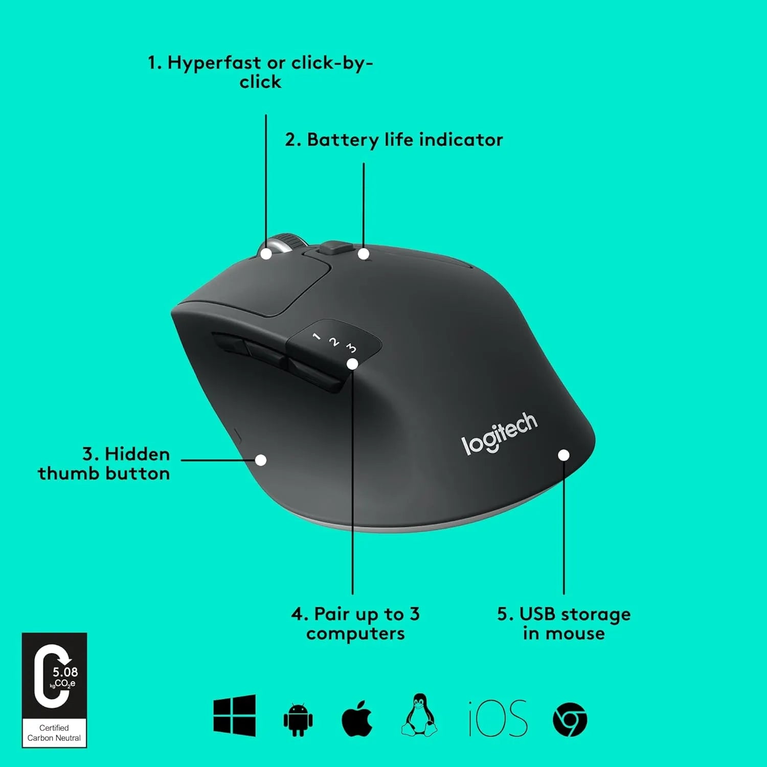 Logitech M720 Triathlon Multi-Device Bluetooth Mouse - للتقنيات الحديثة TT TAB متجر
