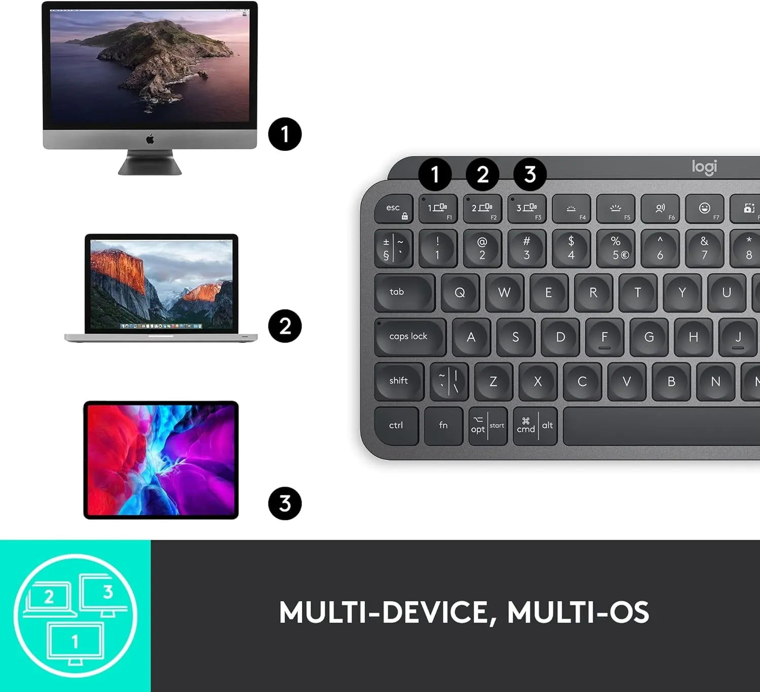 Logitech MX Keys Mini Bluetooth Keyboard Backlit Rechargeable - للتقنيات الحديثة TT TAB متجر