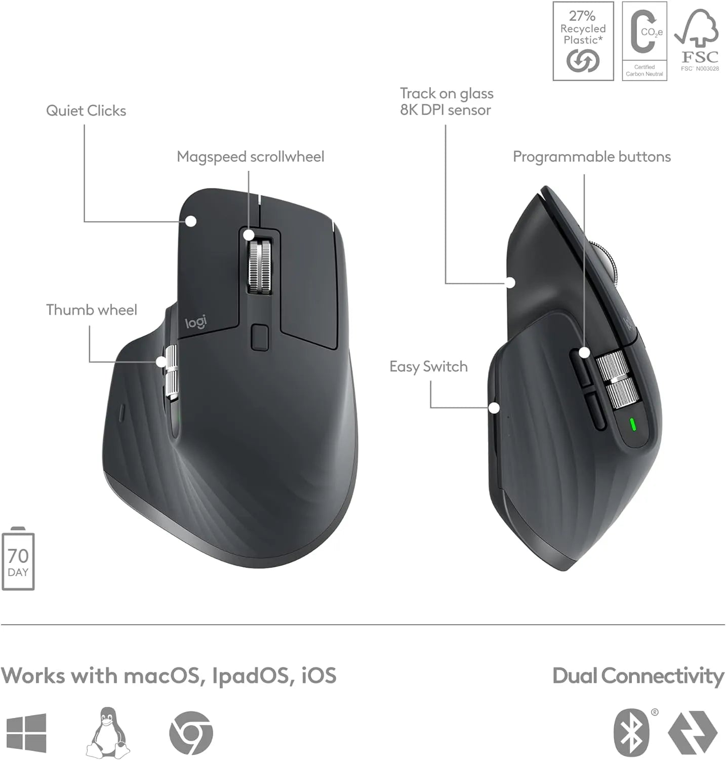 Logitech MX Keys S Combo Mouse and Keyboard Wireless + Bluetooth/ Rechargeable - للتقنيات الحديثة TT TAB متجر