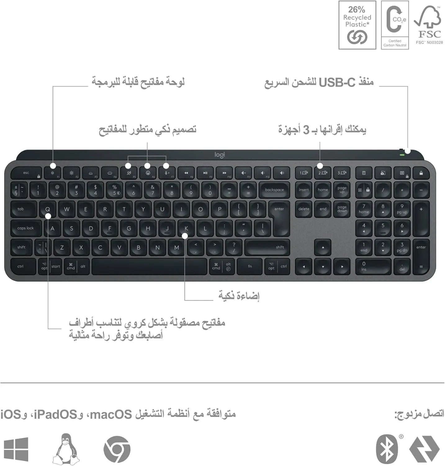 Logitech MX Keys S Wireless and Bluetooth Keyboard Backlit Rechargeable - للتقنيات الحديثة TT TAB متجر