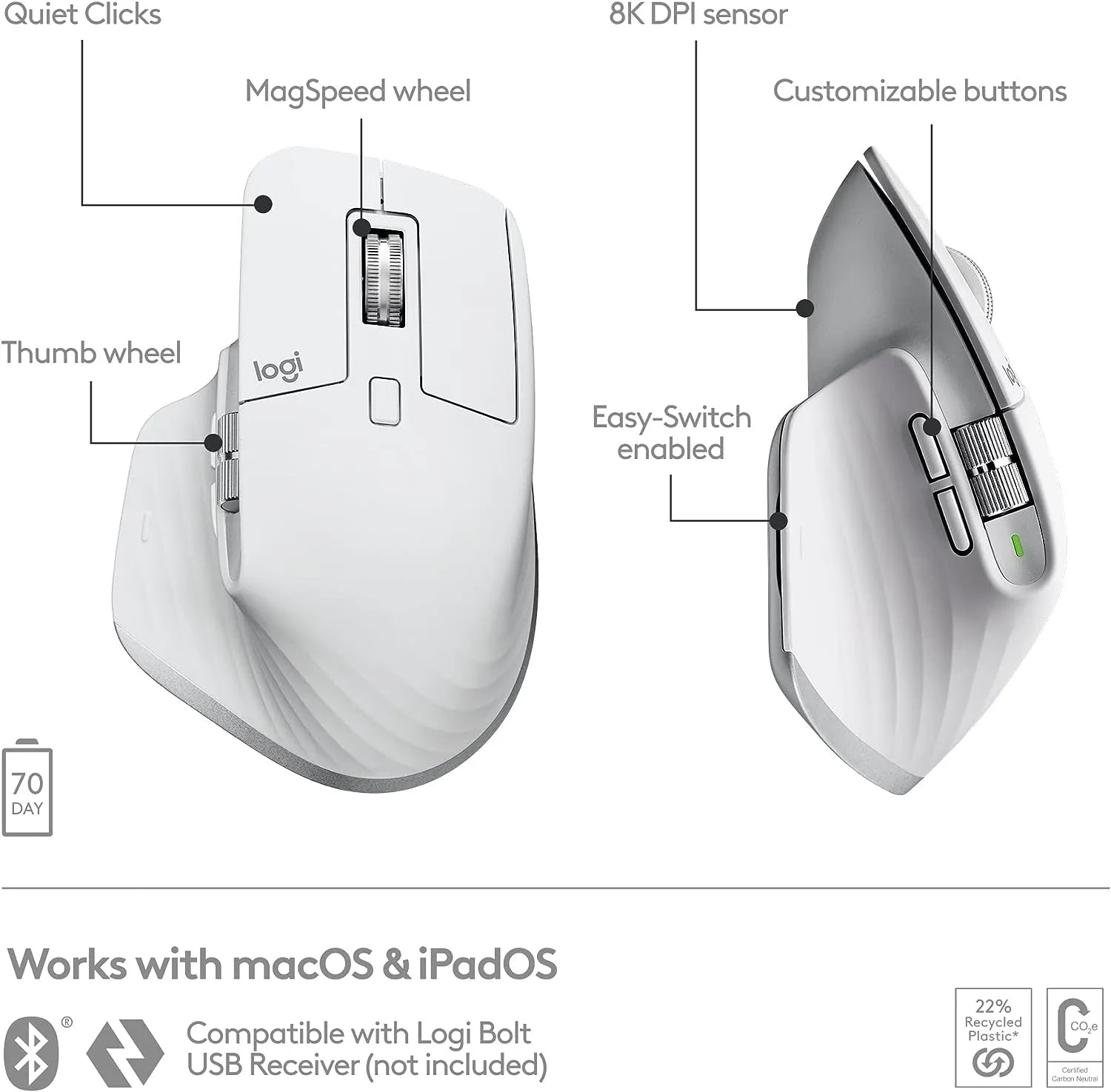 Logitech MX Master 3S for Mac Bluetooth Mouse Rechargeable - للتقنيات الحديثة TT TAB متجر