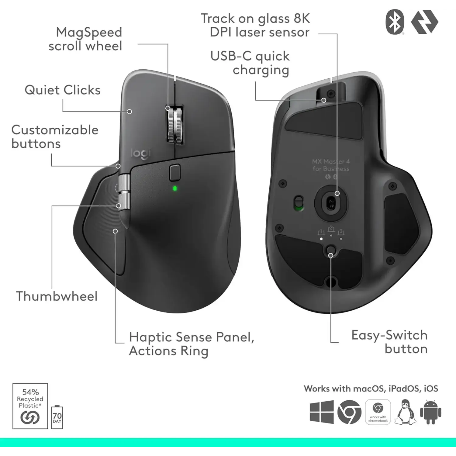 Logitech MX Master 4 for Business Wireless and Bluetooth Mouse Rechargeable - متجر TT Tab للتقنيات الحديثة