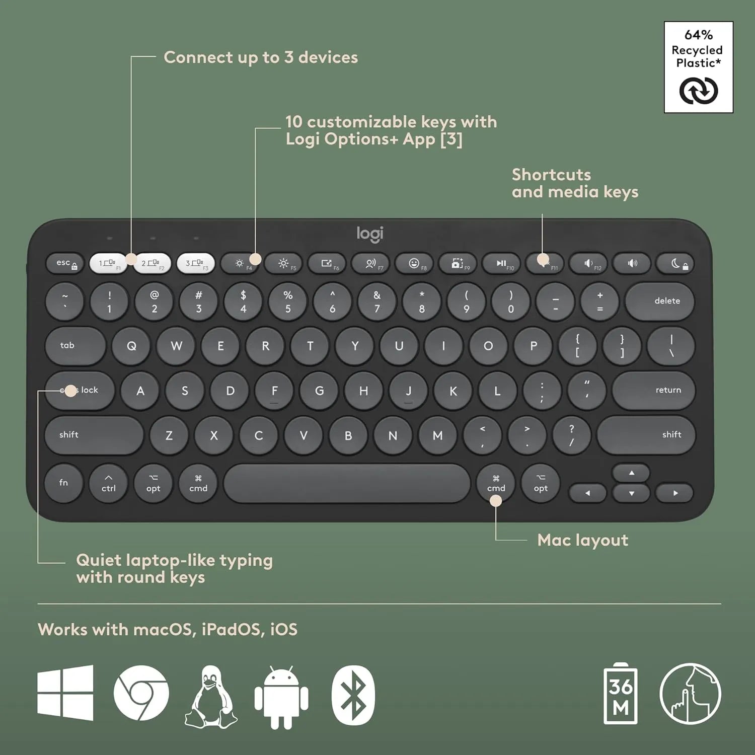 Logitech Pebble 2 Combo Wireless and Bluetooth Mouse and Keyboard - للتقنيات الحديثة TT TAB متجر
