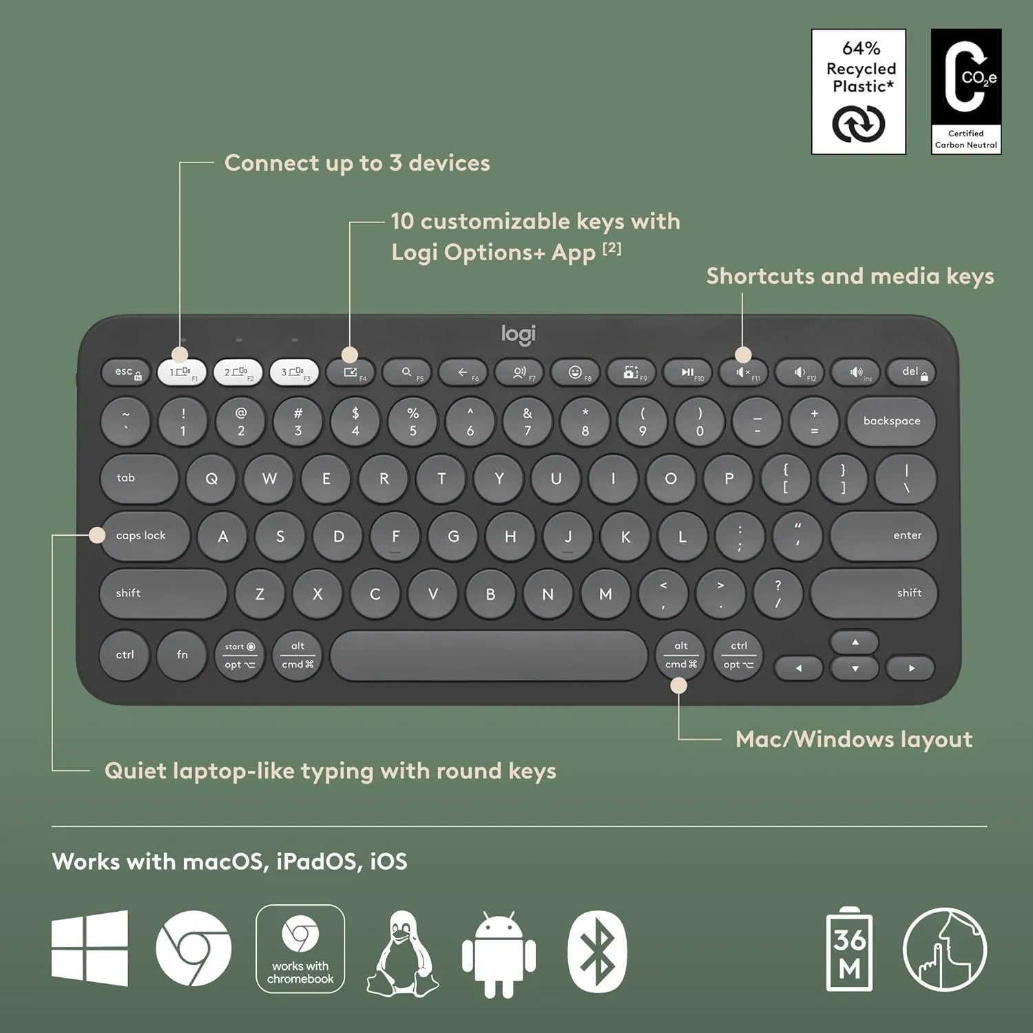 Logitech Pebble Keys 2 K380s Bluetooth Keyboard with customizable keys - للتقنيات الحديثة TT TAB متجر