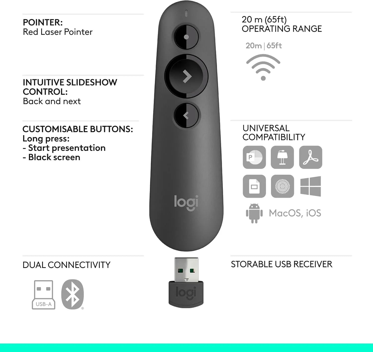 Logitech R500s Laser Presentation Remote - متجر TT Tab للتقنيات الحديثة