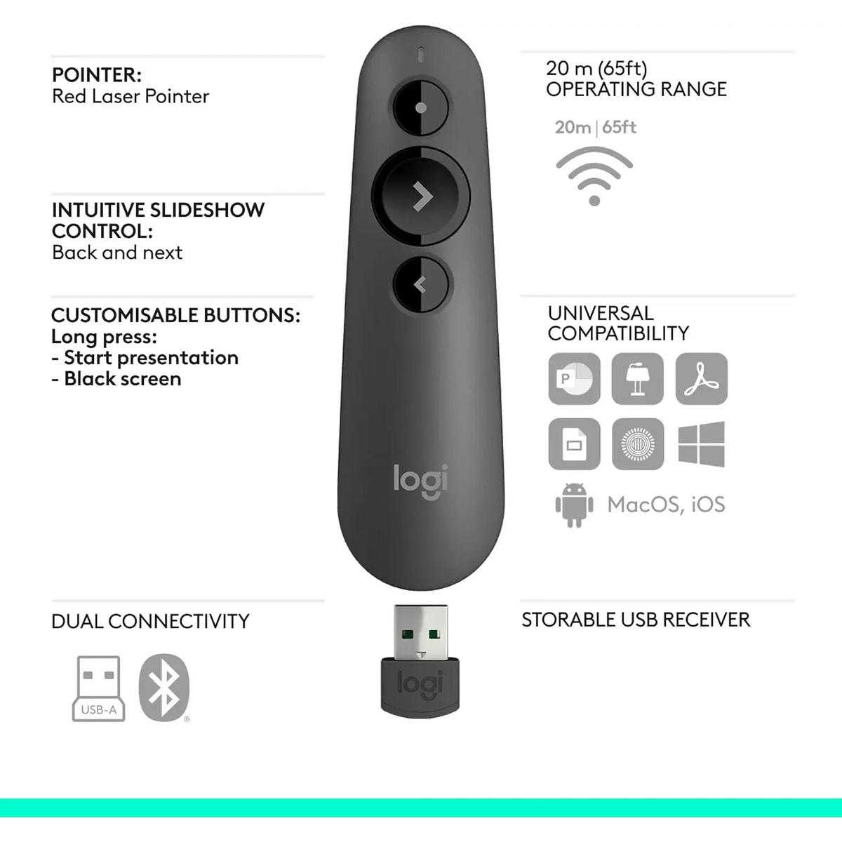Logitech R500s Laser Presentation Remote - متجر TT Tab للتقنيات الحديثة
