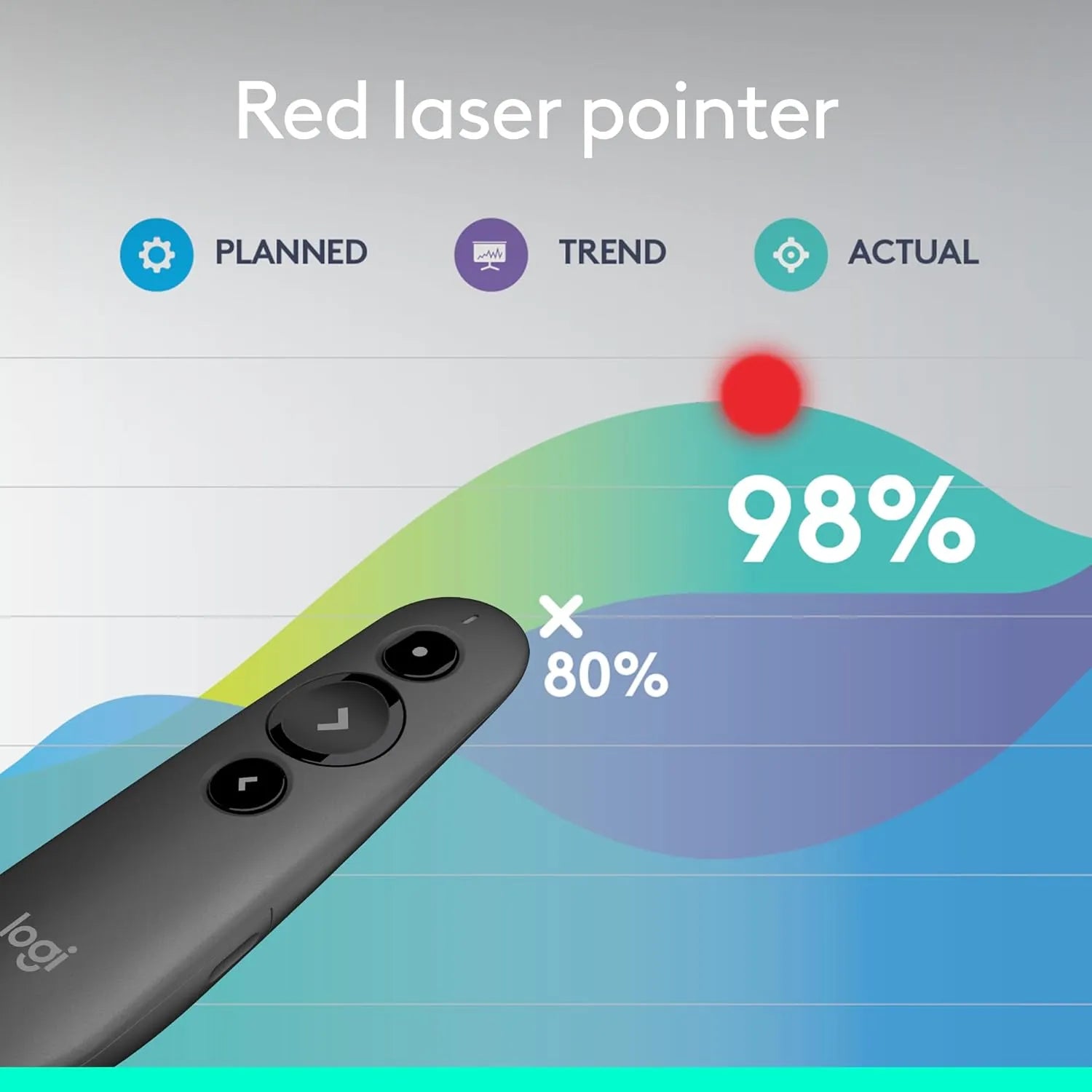 Logitech R500s Laser Presentation Remote - متجر TT Tab للتقنيات الحديثة