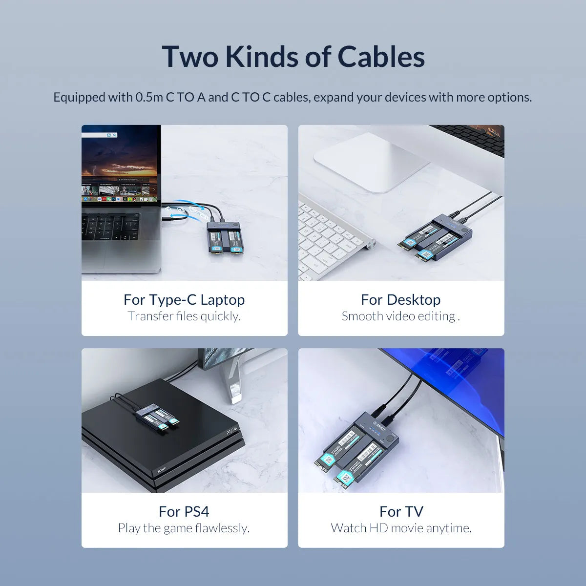 Orico M2P2-C3-C NVMe Enclosure support Clone - للتقنيات الحديثة TT TAB متجر