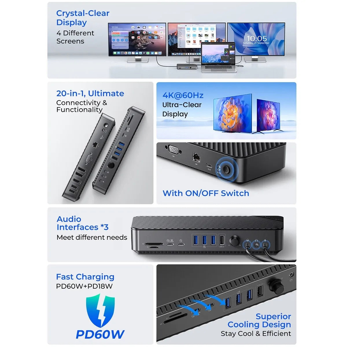 ORICO DKA20‑V1 20‑in‑1 USB‑C Docking Station 10Gbps Triple Display 4K@60Hz PD 60W - متجر TT Tab للتقنيات الحديثة