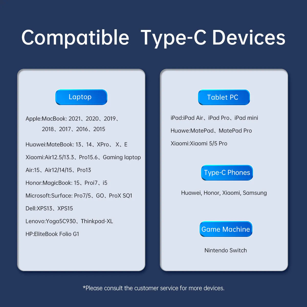 Orico ACC40-15 USB-C 2-in-1 40Gbps Data Cable - متجر TT Tab للتقنيات الحديثة