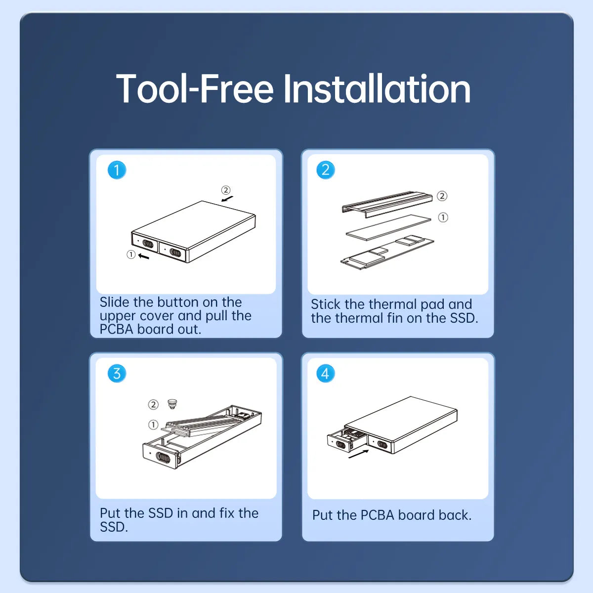 Orico AM2C3-2SN M.2 Enclosure Dual-Bay NVMe+NGFF - للتقنيات الحديثة TT TAB متجر