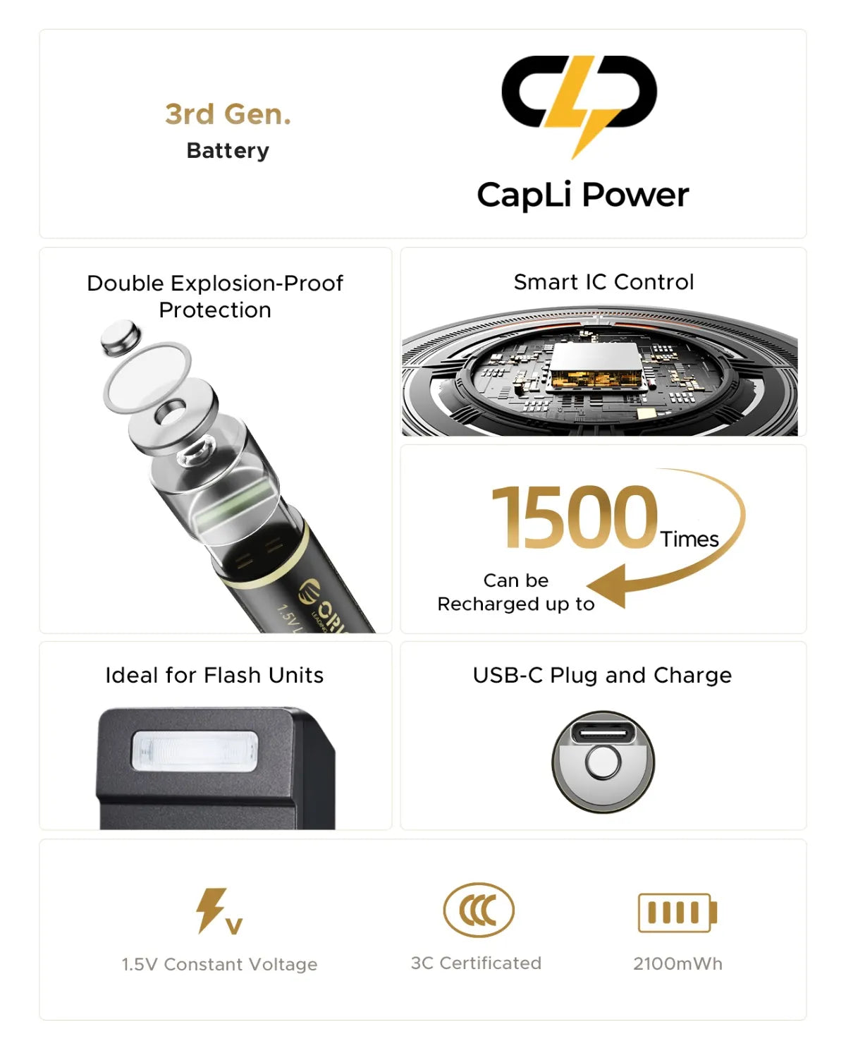 Orico EG5C Enter-G Li-ion AA Battery 4-Pack - متجر TT Tab للتقنيات الحديثة