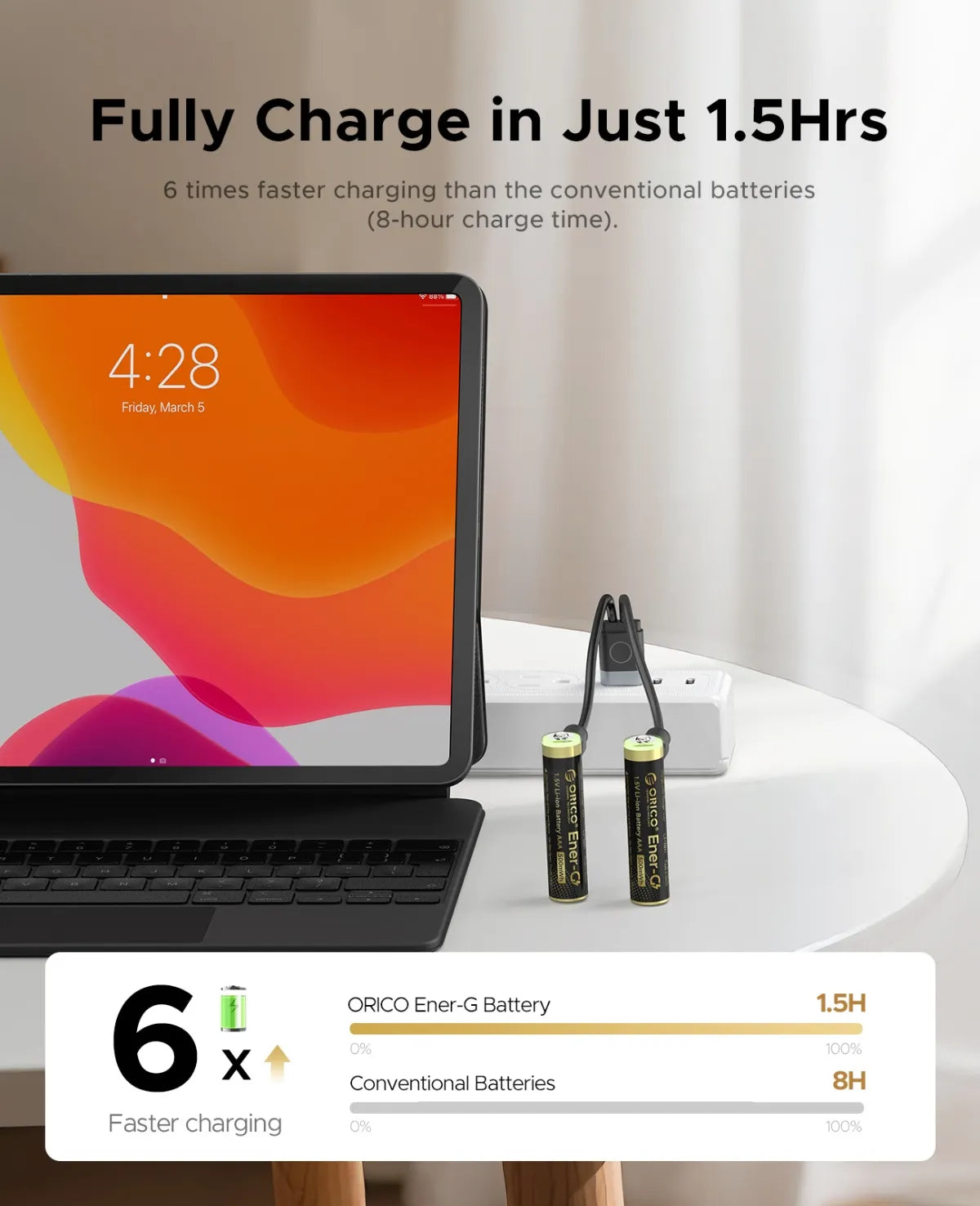 Orico EG7C Ener-G Li-ion AAA Rechargeable Battery 4-Pack - متجر TT Tab للتقنيات الحديثة