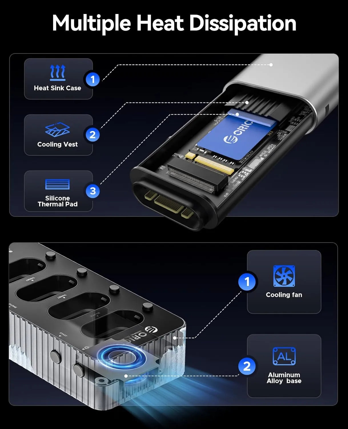Orico IT48N-C 4-Bay M.2 NVMe SSD Duplicator - متجر TT Tab للتقنيات الحديثة