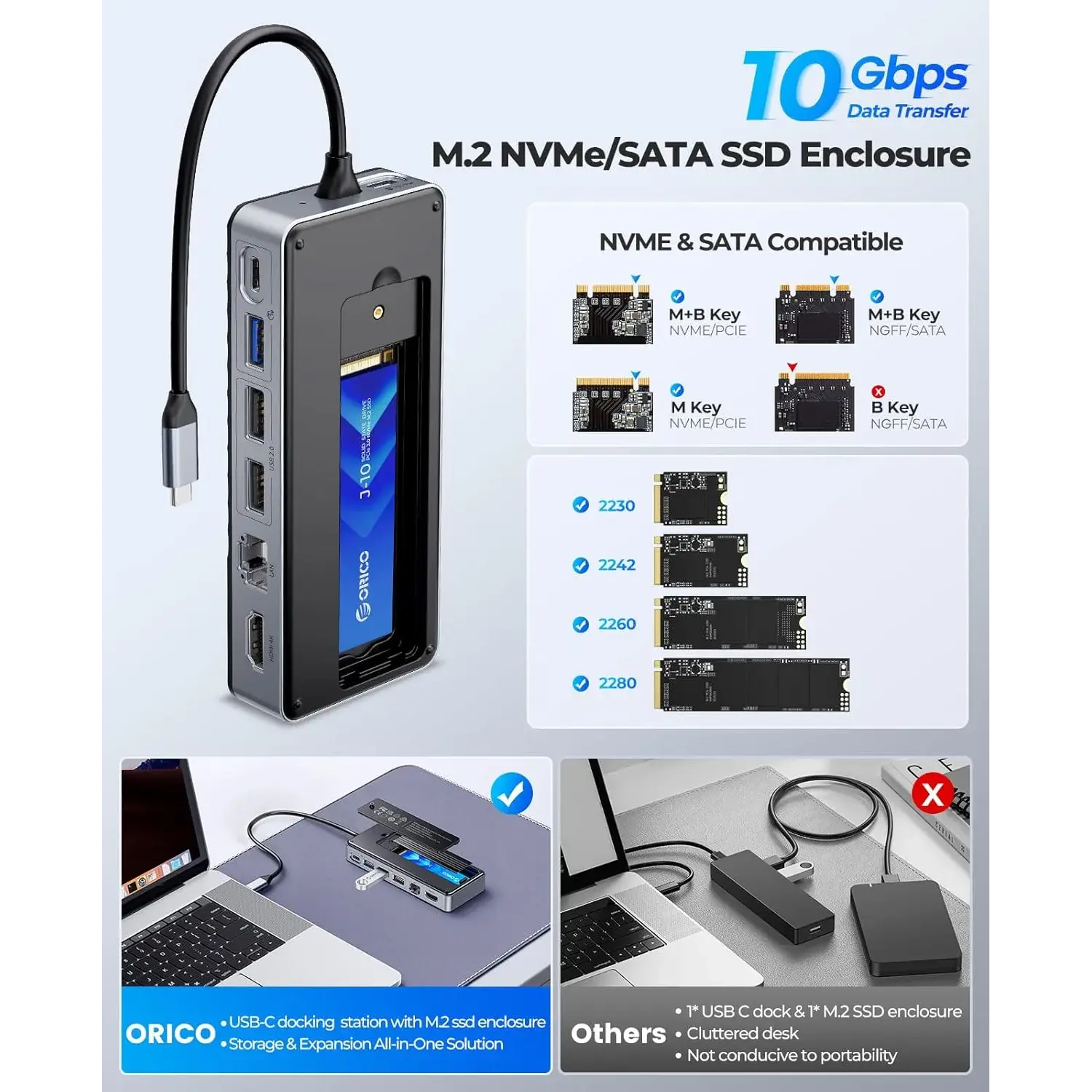 Orico OM28PR-G2 8-in-1 Docking Station with M.2 NVMe/NGFF Enclosure - متجر TT Tab للتقنيات الحديثة