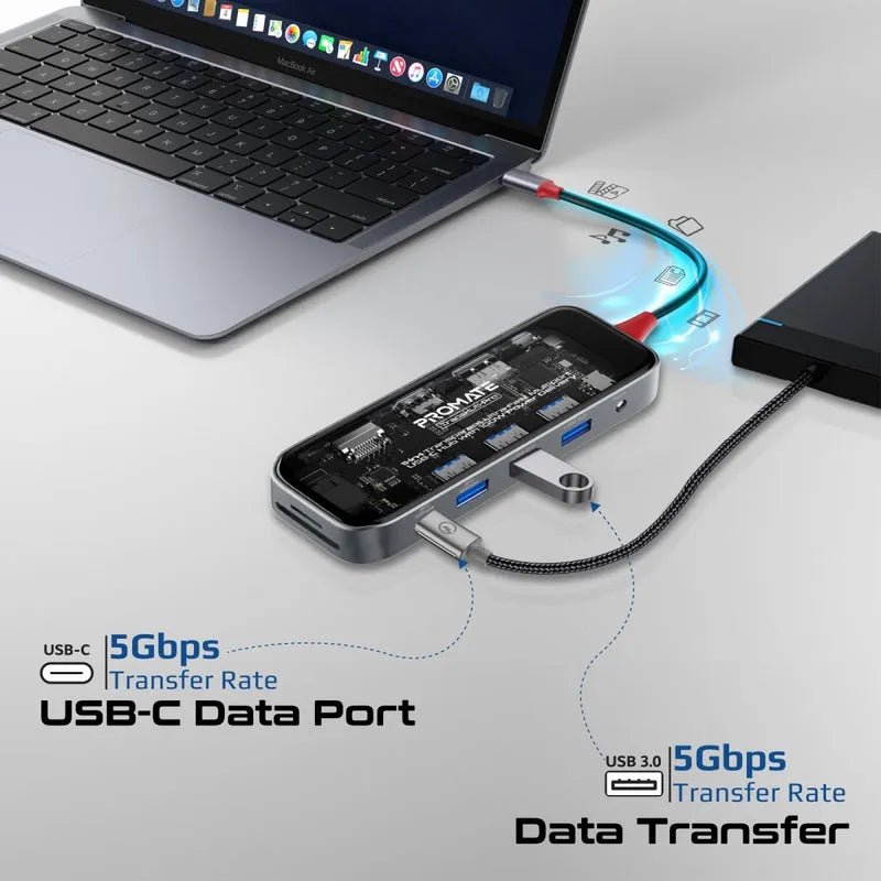 Promate TransHub-Pro USB-C Multiport Hub 11-in-1 with 100W Power Delivery - للتقنيات الحديثة TT TAB متجر