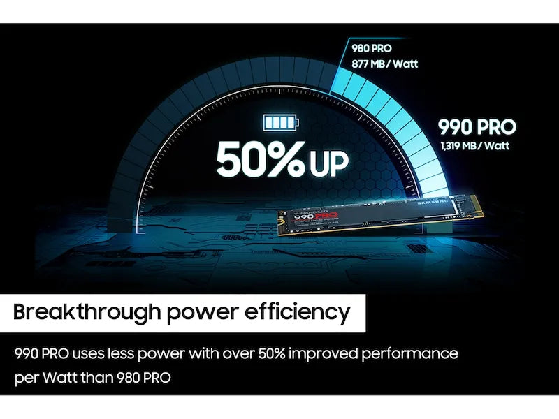 Samsung 990 Pro SSD NVMe Gen4 with DRAM - للتقنيات الحديثة TT TAB متجر
