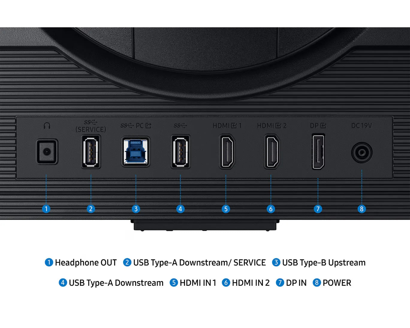Samsung FG706 Odyssey G7 4K-180Hz FHD-360Hz 1ms G-Sync with Pivot Gaming Monitor - متجر TT Tab للتقنيات الحديثة