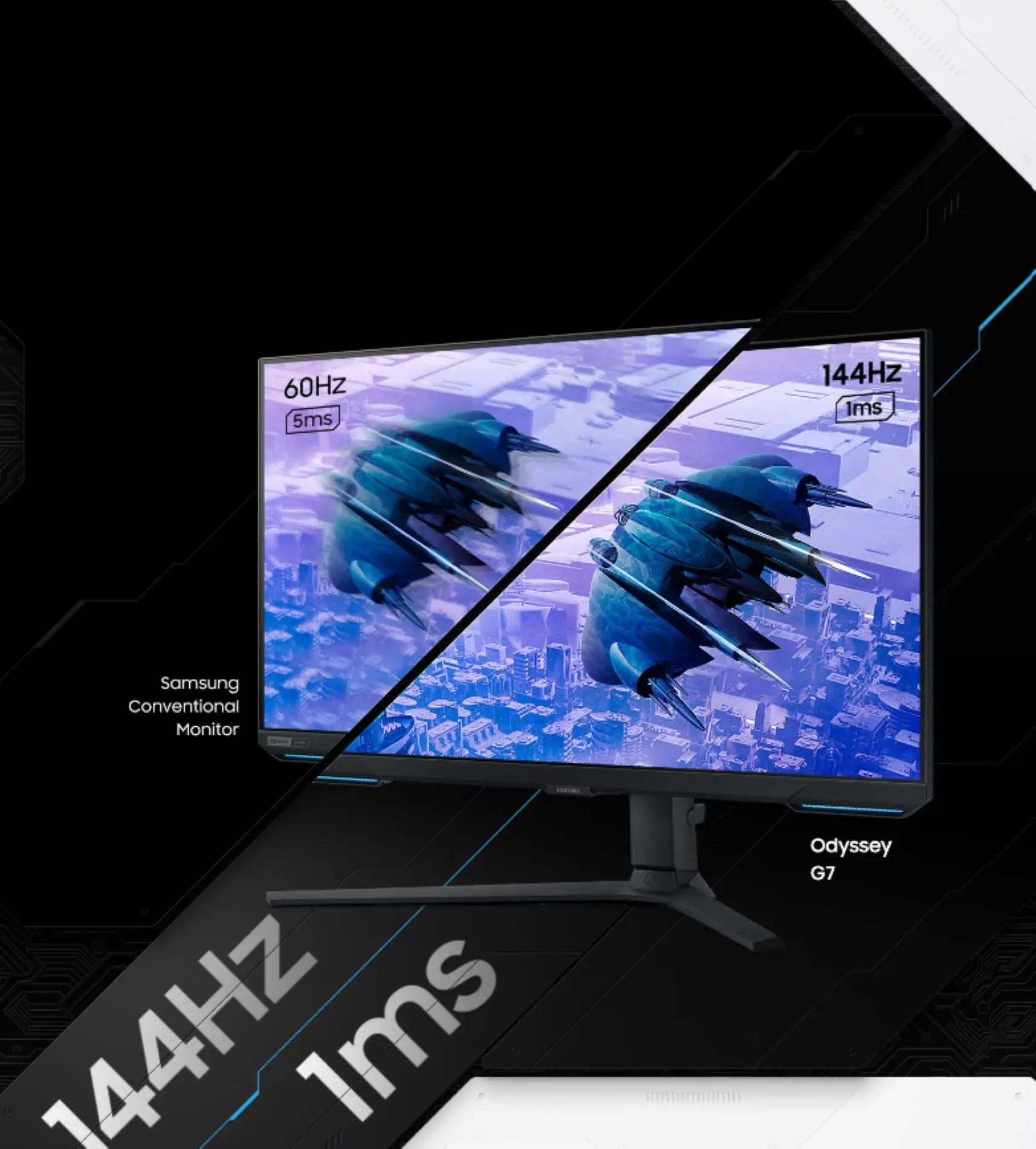 Samsung Odyssey G7 Smart 4K IPS 1ms 144Hz HDR400 G-Sync Compatible - للتقنيات الحديثة TT TAB متجر