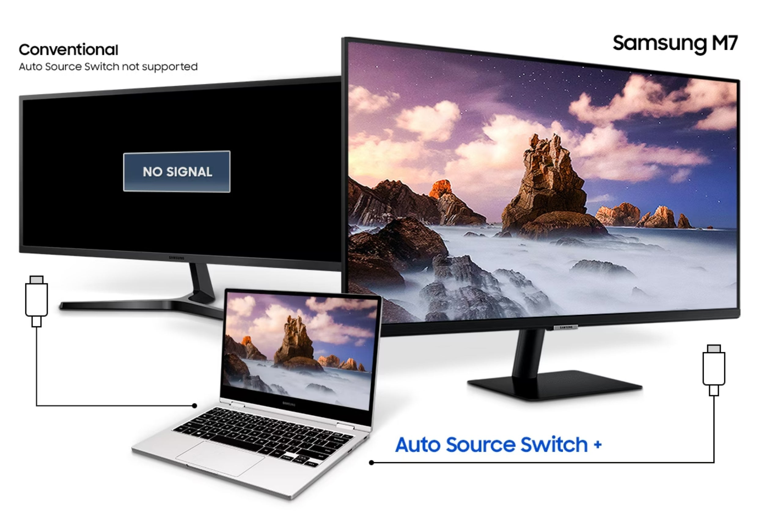 Samsung Smart M7 AM 4K VA 8ms 60Hz HDR10+ - للتقنيات الحديثة TT TAB متجر