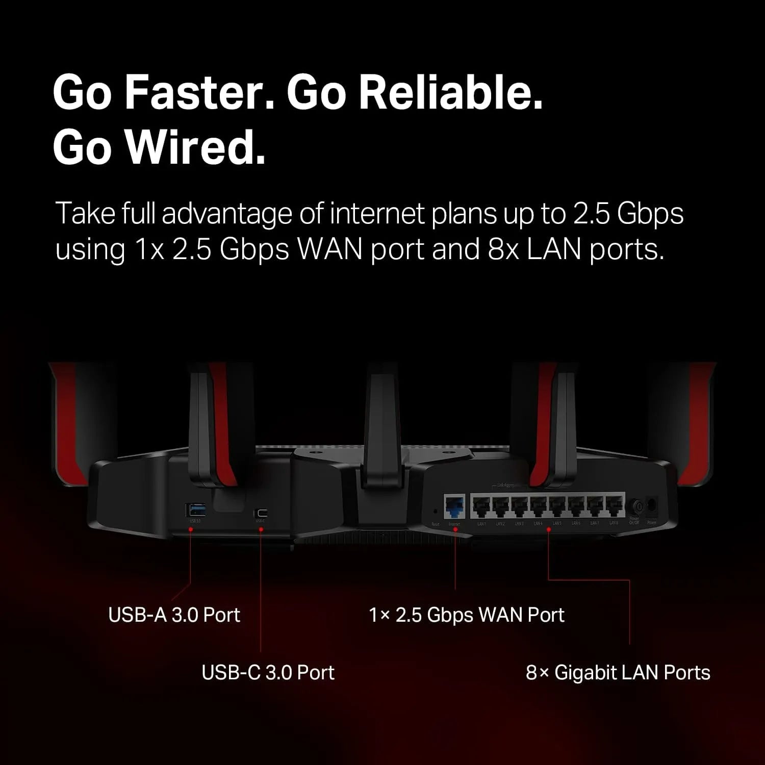 TP-Link Archer AX11000 Tri-Band Wi-Fi 6 Gaming Router - متجر TT Tab للتقنيات الحديثة
