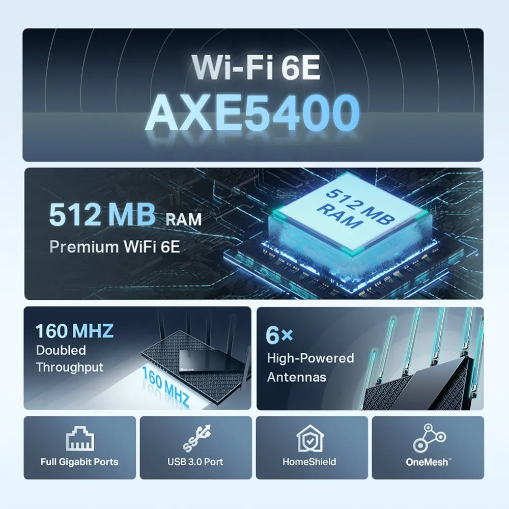 TP-Link Archer AXE75 AXE5400 Tri-Band Gigabit Wi-Fi 6E Router - متجر TT Tab للتقنيات الحديثة