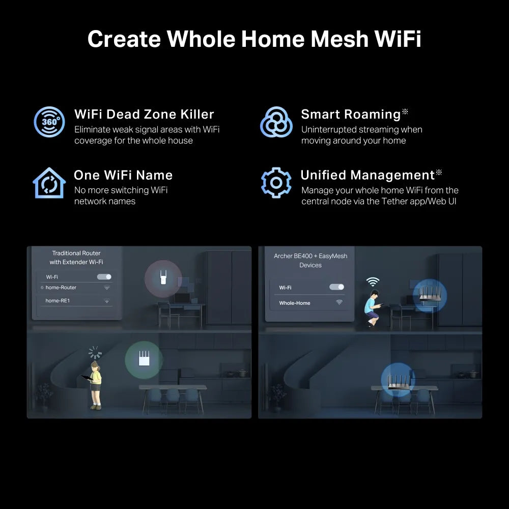 TP-Link Archer BE400 BE6500 Dual-Band Wi-Fi 7 Router - متجر TT Tab للتقنيات الحديثة