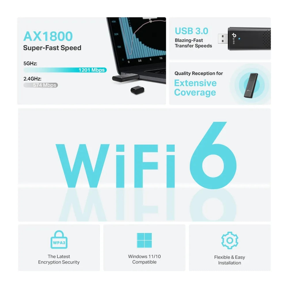 TP-Link Archer TX20U AX1800 Dual Band Wi-Fi 6 Wireless USB Adapter - للتقنيات الحديثة TT TAB متجر