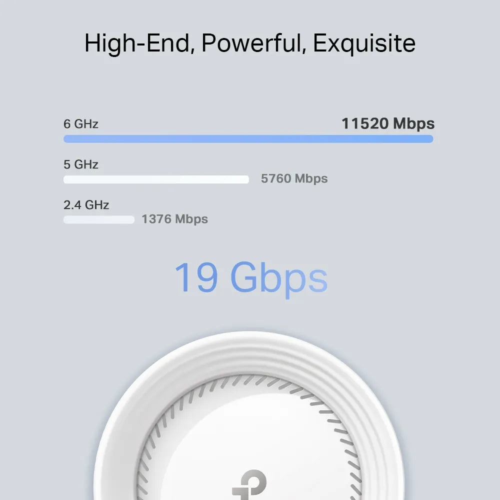 TP-Link Deco BE85 BE19000 1-Pack Tri-Band Whole Home Mesh WiFi 7 System - للتقنيات الحديثة TT TAB متجر