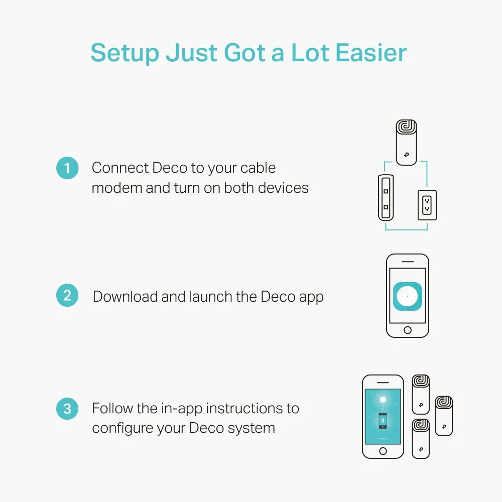 TP-Link Deco M4 AC1200 3-Pack - للتقنيات الحديثة TT TAB متجر