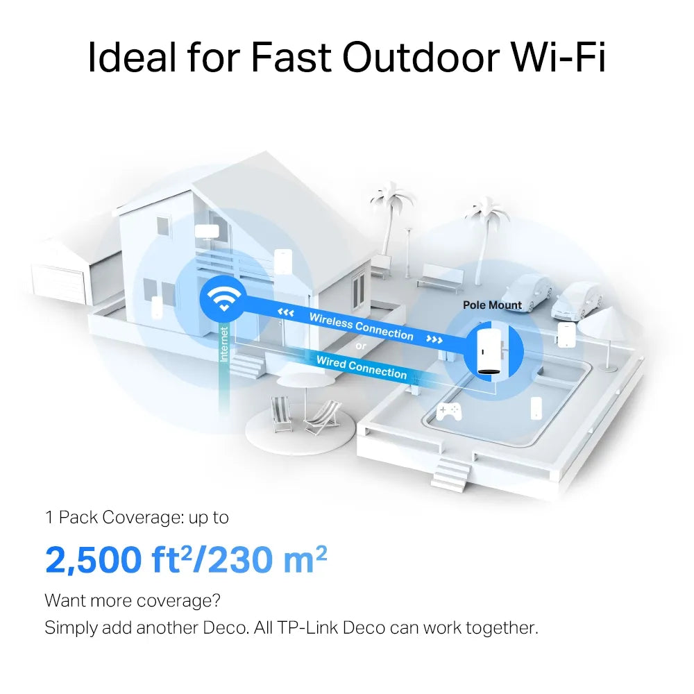 TP-Link Deco X50 Outdoor AX3000 1-Pack - للتقنيات الحديثة TT TAB متجر