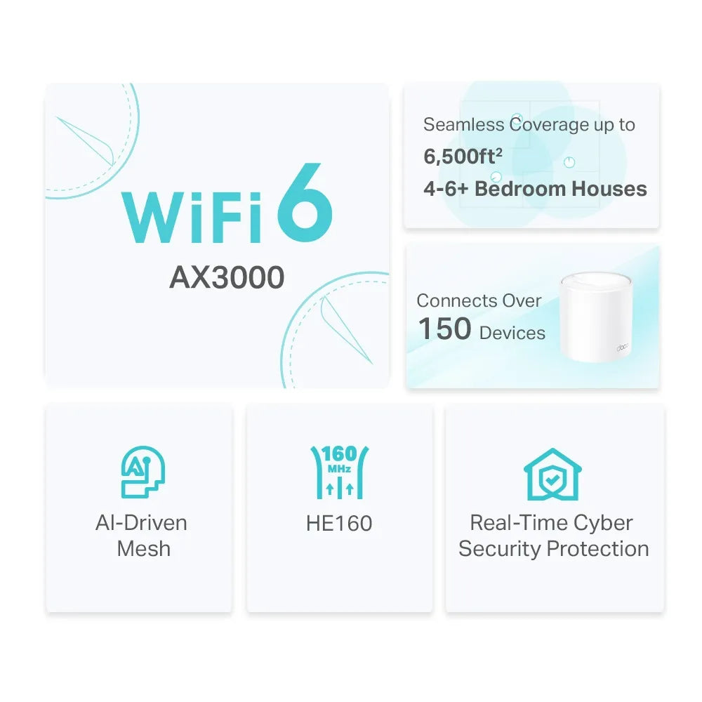 TP-Link Deco X50 AX3000 3-Pack - للتقنيات الحديثة TT TAB متجر