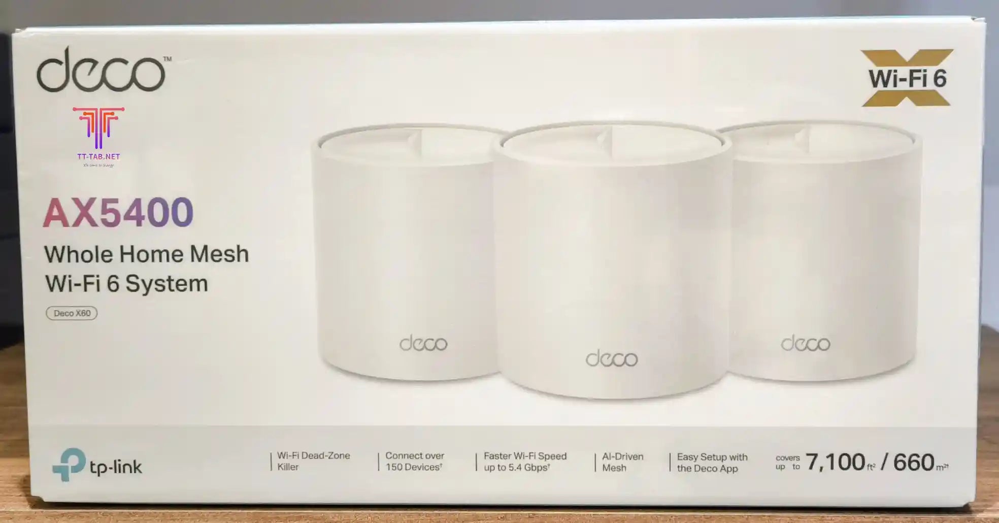 Box of TP-Link Deco AX5400 V4.20 Whole Home Mesh Wi-Fi 6 System on a white background