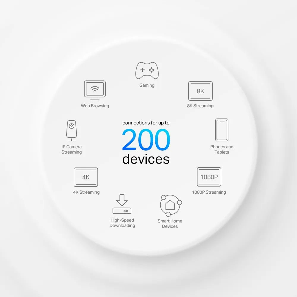 TP-Link Deco X95 AX7800 2-Pack - للتقنيات الحديثة TT TAB متجر