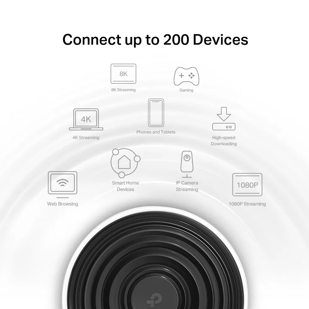 TP-Link Deco XE75 AXE5400 2-Pack Tri-Band Mesh Wi-Fi 6E System - للتقنيات الحديثة TT TAB متجر