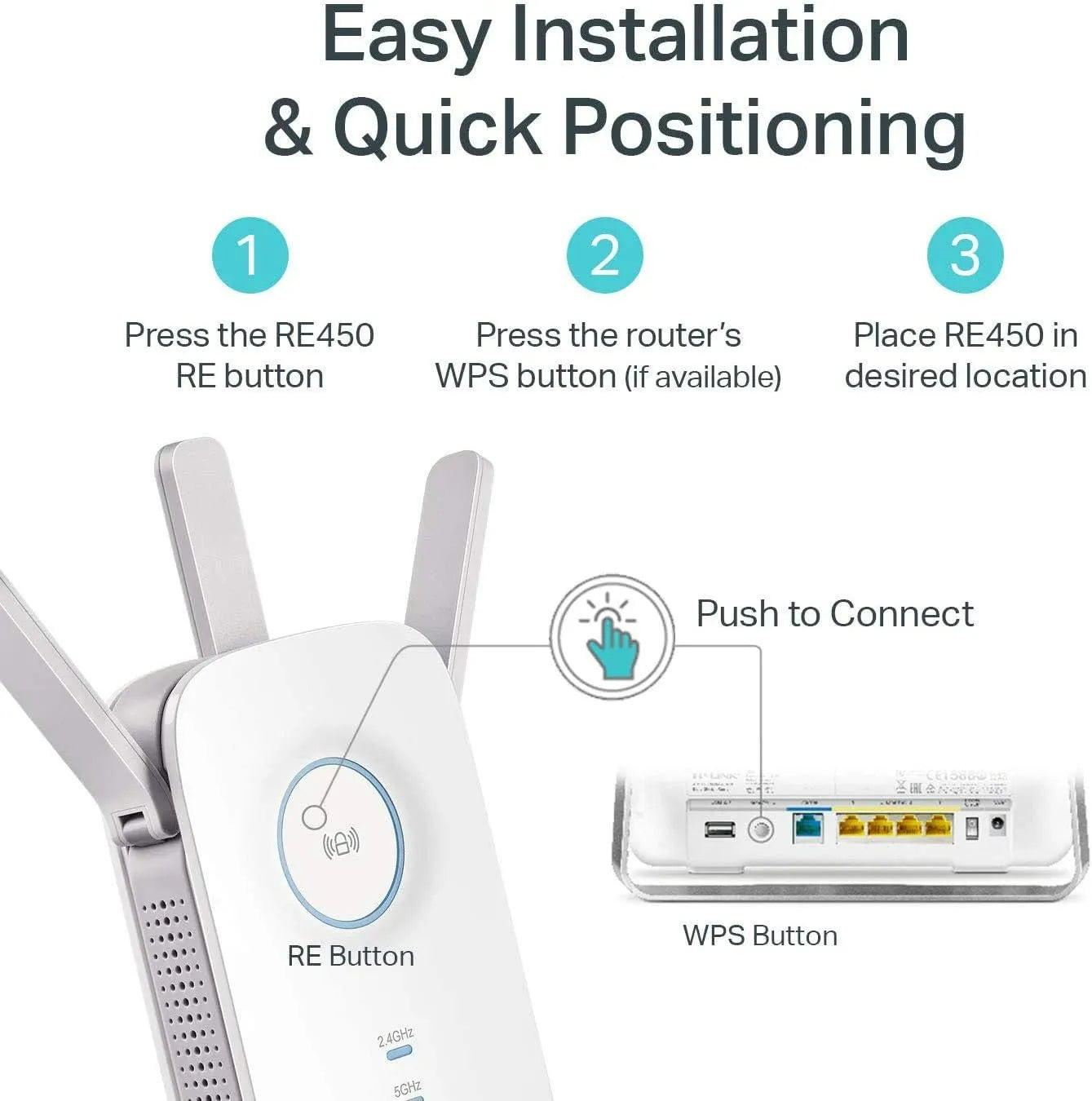 TP-Link RE450 AC1750 Wi-Fi5 Range Extender Support OneMesh - للتقنيات الحديثة TT TAB متجر