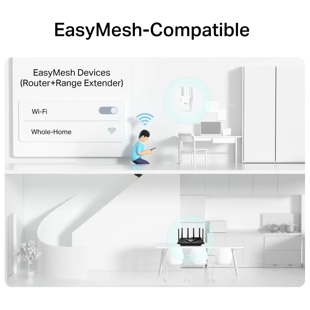 TP-Link RE505X AX1500 Wi-Fi Range Extender - متجر TT Tab للتقنيات الحديثة