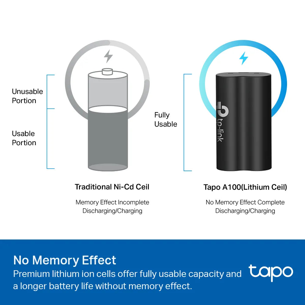 TP-Link Tapo A100 Battery Pack - للتقنيات الحديثة TT TAB متجر