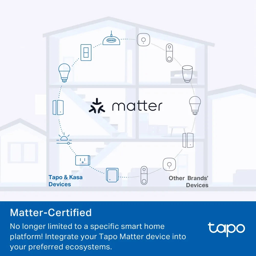 TP-Link Tapo P304M Matter Smart Wi-Fi Power Strip with 4 UK Outlets and Individual On/Off Switches - Individual Outlet Control