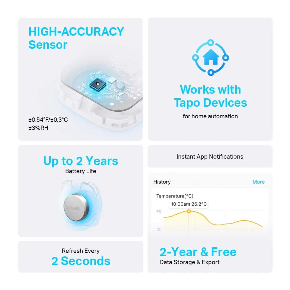 TP-Link Tapo T310 Smart Temperature & Humidity Sensor - للتقنيات الحديثة TT TAB متجر